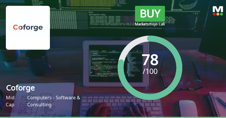 Coforge Ltd is Rated Buy by MarketsMOJO