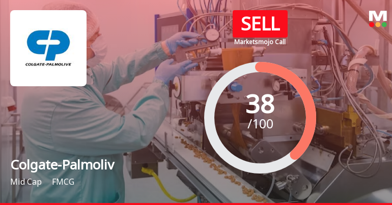 Colgate-Palmolive (India) Ltd is Rated Sell