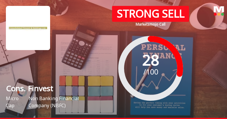 Consolidated Finvest & Holdings Ltd is Rated Strong Sell