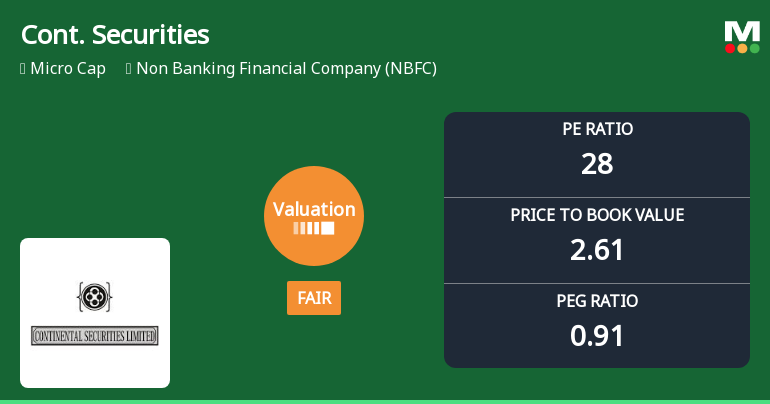 Continental Securities Ltd Valuation Shifts to Fair Amid Strong Returns