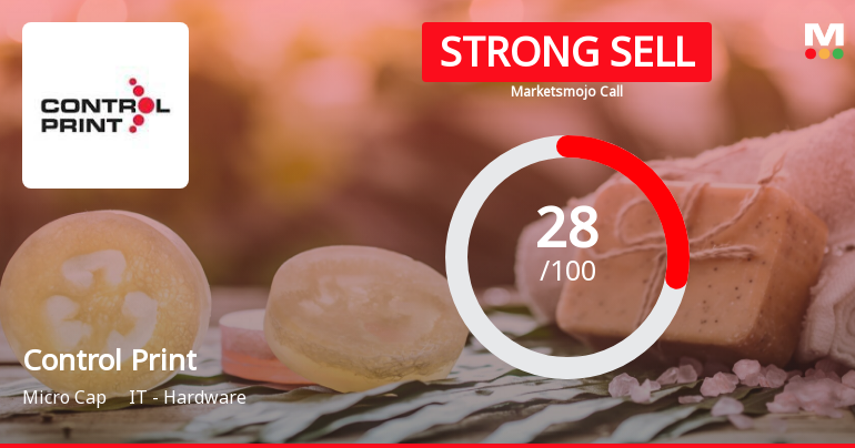 Control Print Ltd. is Rated Strong Sell