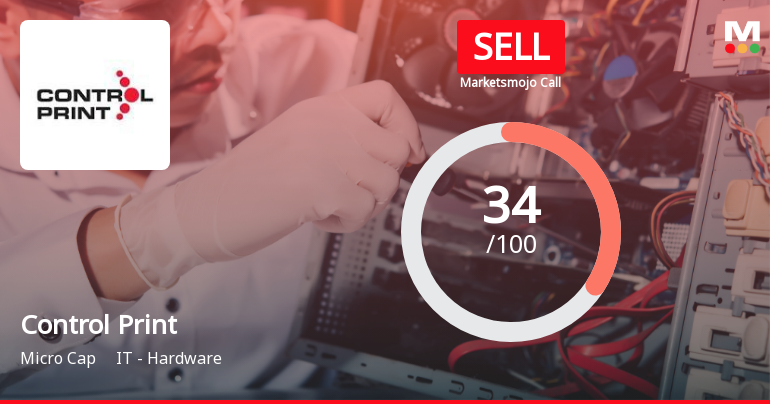 Control Print Ltd. Downgraded to Sell Amid Mixed Technicals and Weak Financials