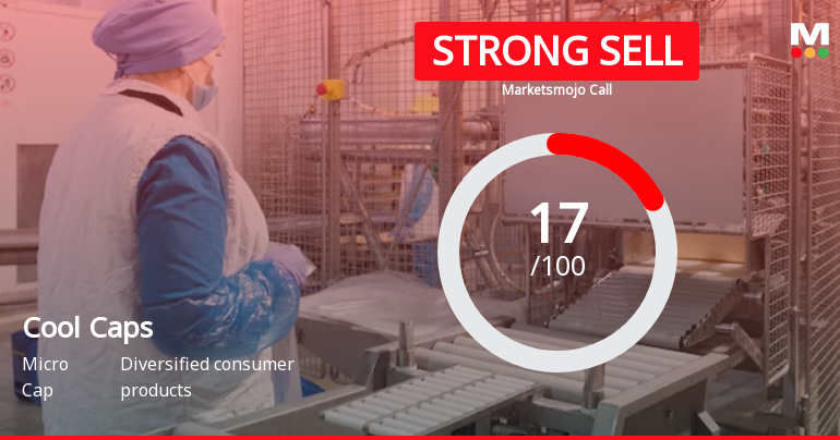 Cool Caps Industries Ltd is Rated Strong Sell