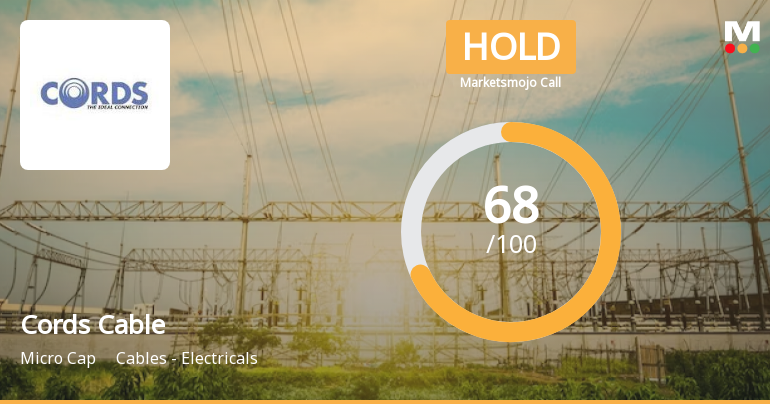 Cords Cable Industries Ltd is Rated Hold by MarketsMOJO