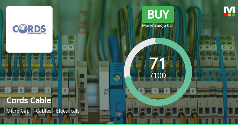 Cords Cable Industries Ltd Upgraded to Buy on Attractive Valuation and Strong Financials