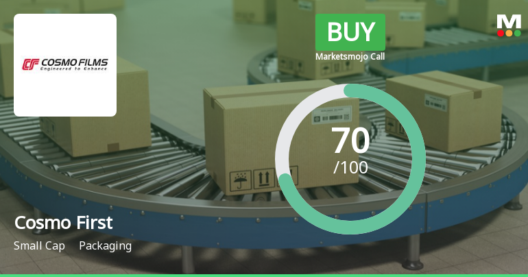 Cosmo First Ltd is Rated Buy