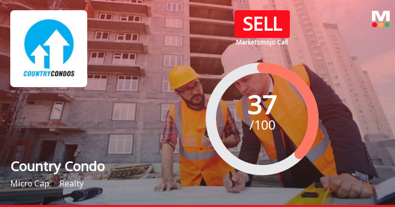 Country Condos Ltd is Rated Sell