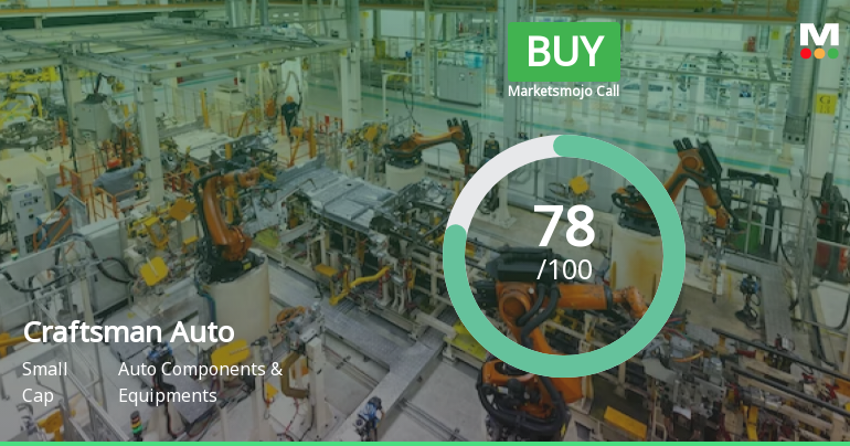 Craftsman Automation Ltd is Rated Buy by MarketsMOJO