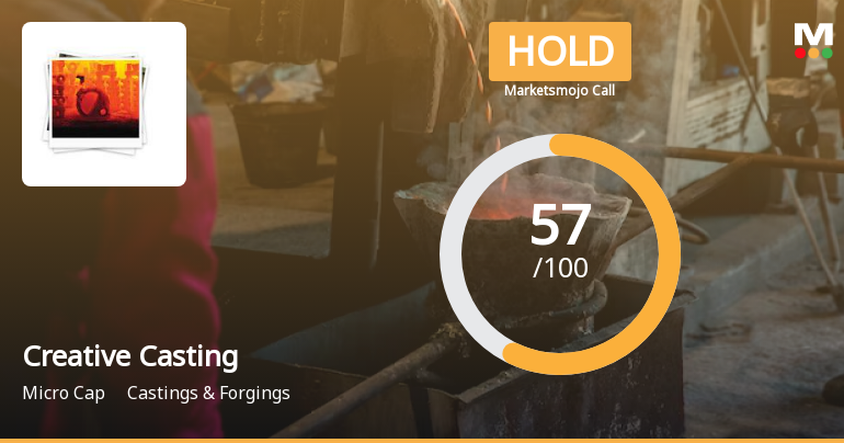 Creative Castings Ltd is Rated Hold by MarketsMOJO