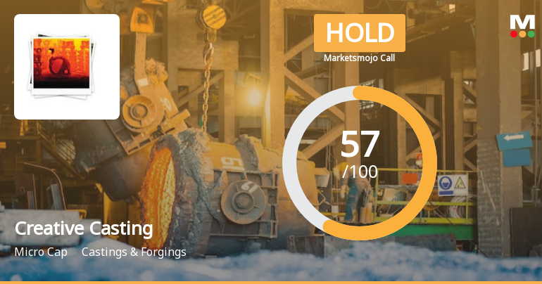 Creative Castings Ltd is Rated Hold