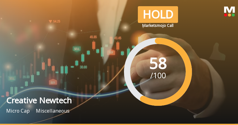 Creative Newtech Ltd is Rated Hold by MarketsMOJO