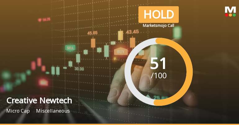 Creative Newtech Ltd is Rated Hold by MarketsMOJO
