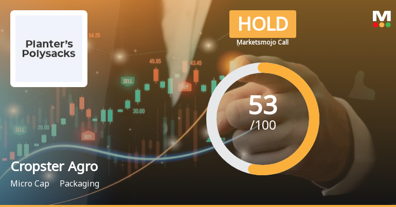 Cropster Agro Ltd is Rated Hold by MarketsMOJO