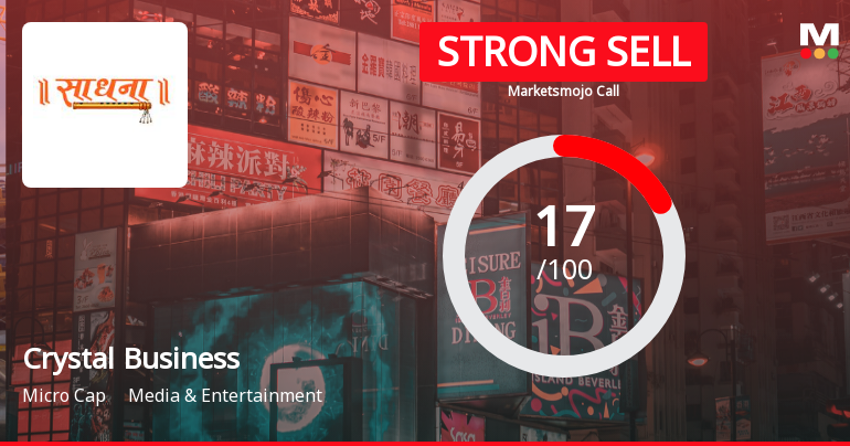 Crystal Business System Ltd Downgraded to Strong Sell Amid Weak Fundamentals and Mixed Technicals