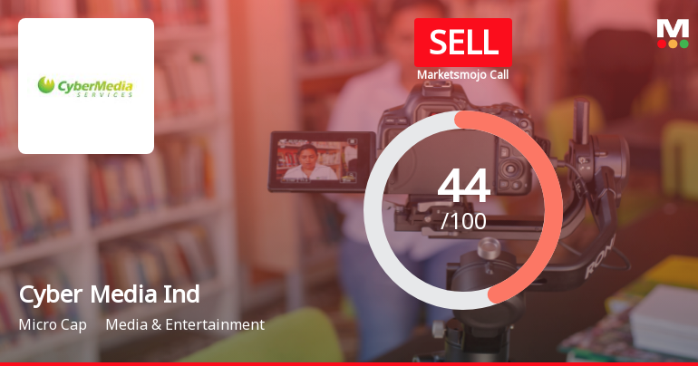 Cyber Media (India) Ltd Downgraded to Sell Amid Mixed Financial and Technical Signals