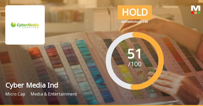 Cyber Media (India) Ltd is Rated Hold