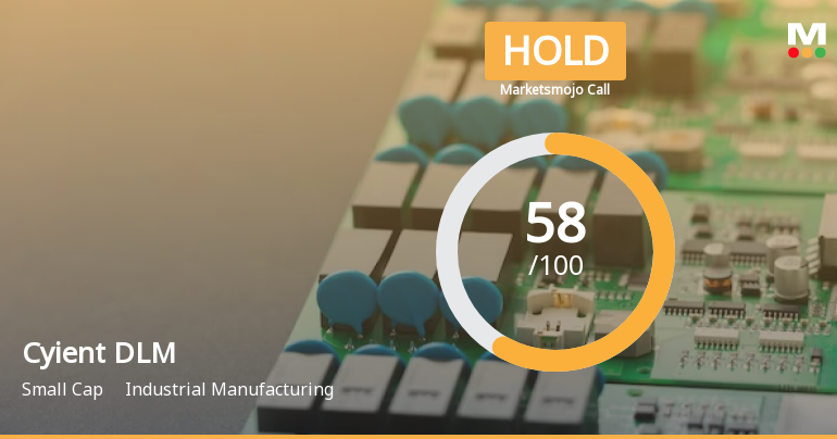 Cyient DLM Ltd is Rated Hold by MarketsMOJO