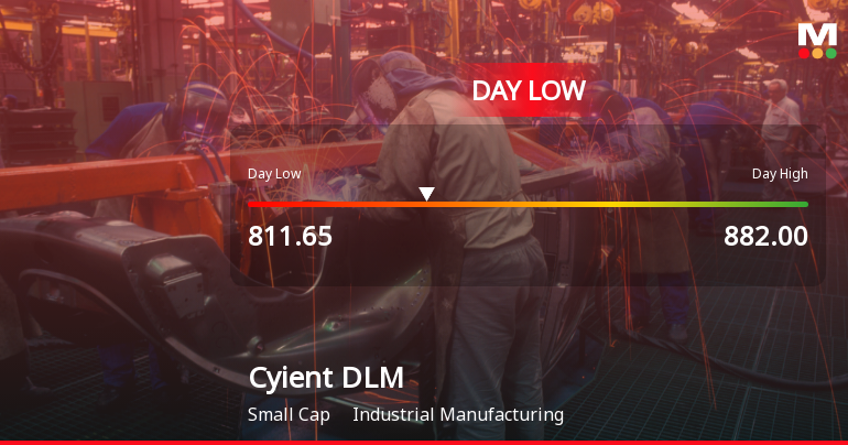 Cyient DLM Ltd Hits Intraday Low Amid Price Pressure on 16 Sep 2026