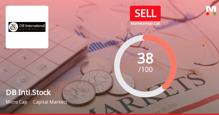 DB (International) Stock Brokers Ltd Upgraded to Sell on Technical Improvements Despite Flat Financials
