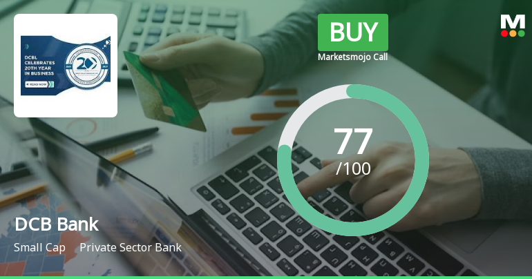 DCB Bank Ltd. is Rated Buy by MarketsMOJO