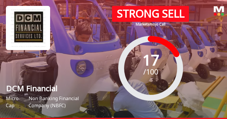 DCM Financial Services Downgraded to Strong Sell Amid Technical and Fundamental Weakness