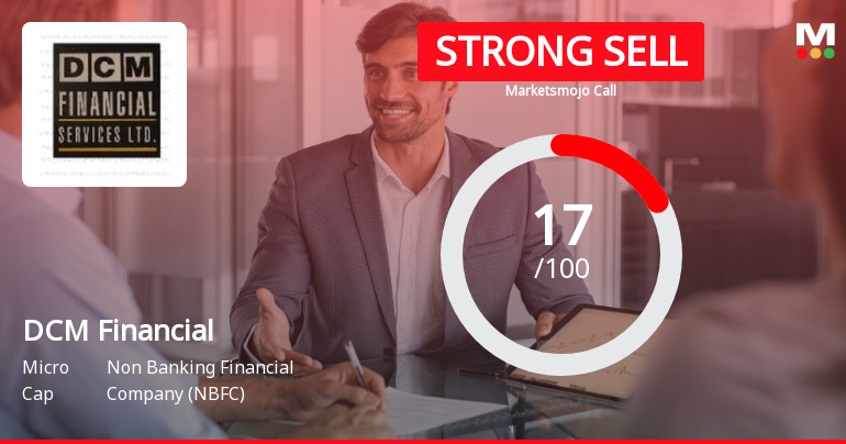 DCM Financial Services Ltd Downgraded to Strong Sell Amid Weak Fundamentals and Bearish Technicals
