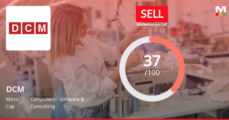 DCM Ltd is Rated Sell by MarketsMOJO