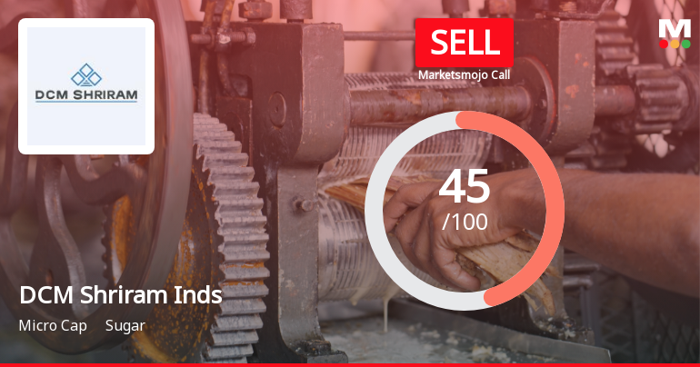 DCM Shriram Industries Downgraded to Sell Amid Weak Financials and Bearish Technicals