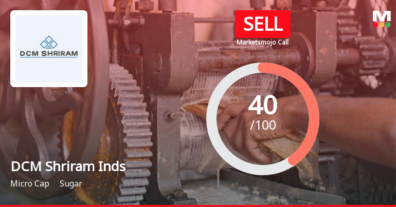 DCM Shriram Industries Downgraded to Sell Amid Weak Financials and Mixed Technicals