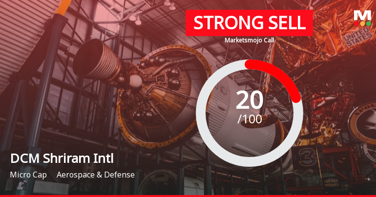 DCM Shriram International Ltd is Rated Strong Sell