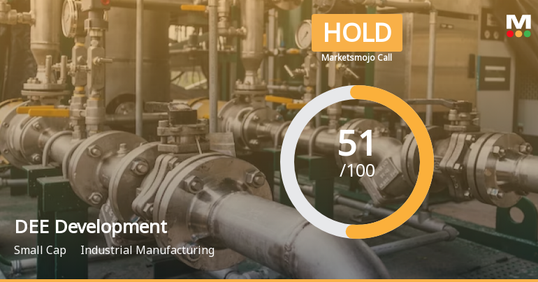 DEE Development Engineers Ltd is Rated Hold by MarketsMOJO