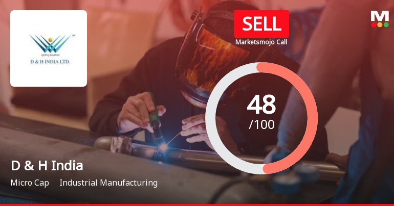 D & H India Ltd is Rated Sell by MarketsMOJO