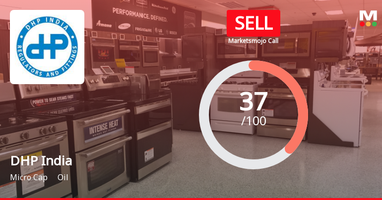 DHP India Ltd. is Rated Sell by MarketsMOJO