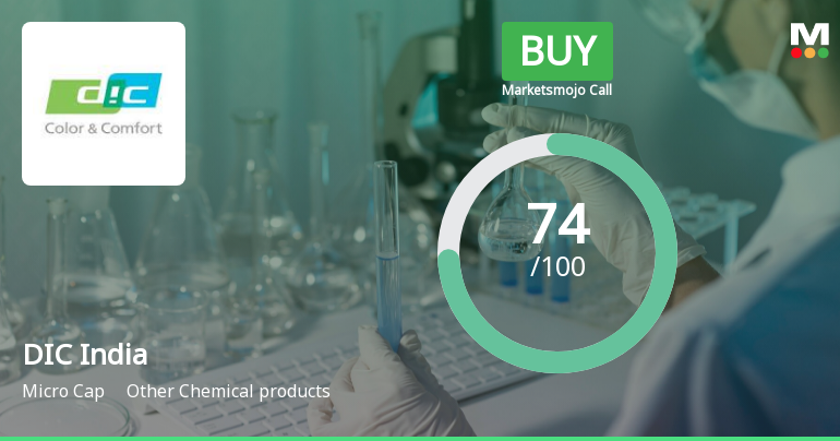 DIC India Ltd is Rated Buy by MarketsMOJO