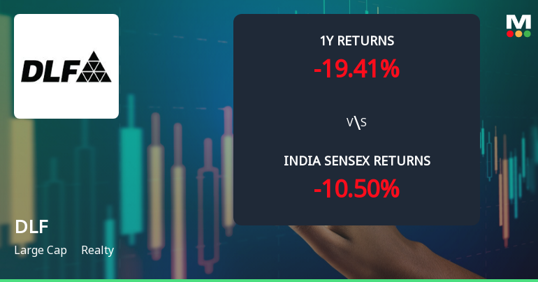 DLF Ltd. Technical Momentum Shifts Amid Mixed Market Signals