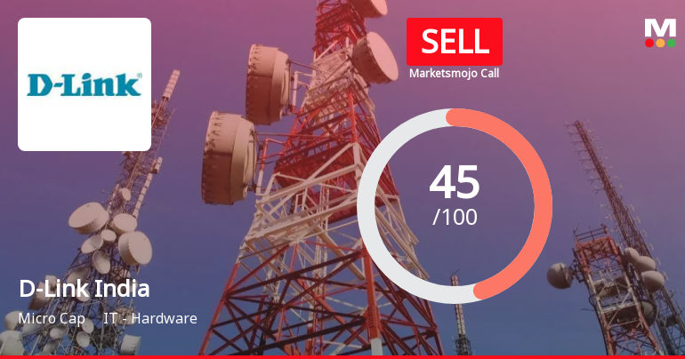 D-Link India Ltd Downgraded to Sell Amid Technical Weakness and Flat Financials