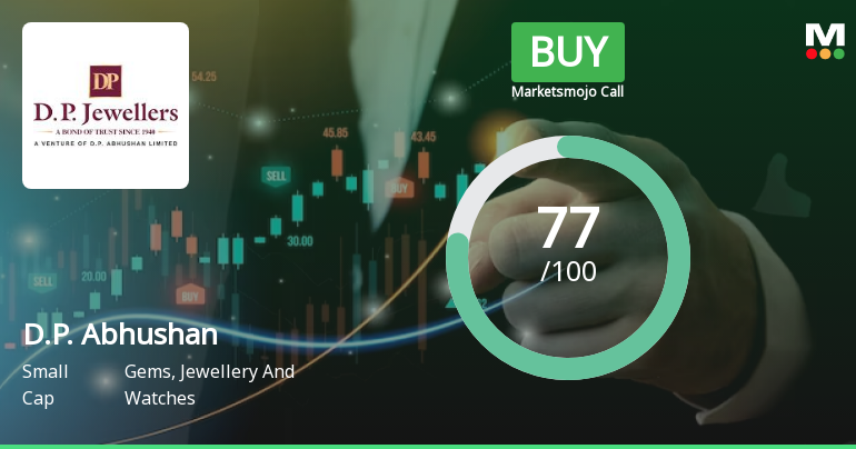 D.P. Abhushan Ltd is Rated Buy by MarketsMOJO