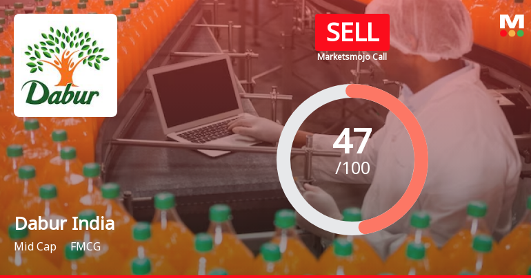 Dabur India Ltd. is Rated Sell by MarketsMOJO