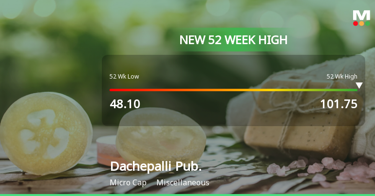 Broad-Based Technical Strength Lifts Dachepalli Publishers Ltd to 52-Week High of Rs 101.75