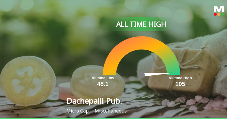 Dachepalli Publishers Ltd Hits All-Time High of Rs 105 as Momentum Builds Across Timeframes