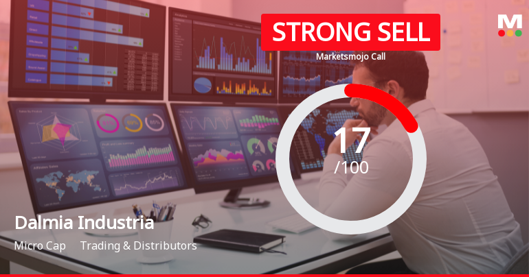 Dalmia Industrial Development Ltd Downgraded to Strong Sell Amid Weak Financials and Bearish Technicals