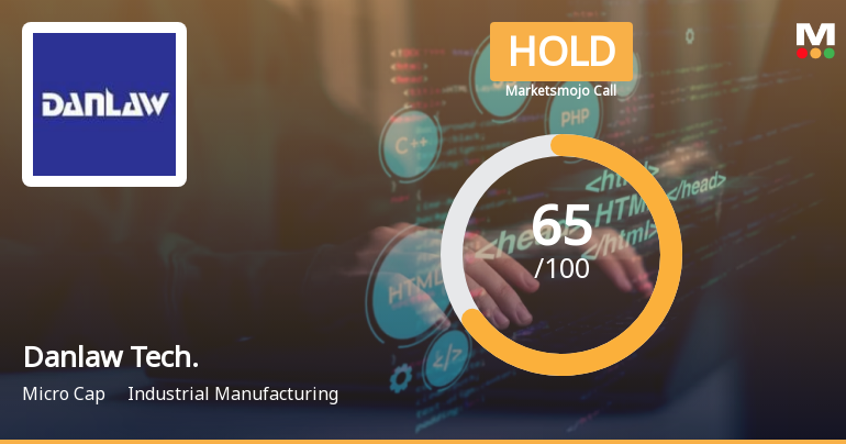 Danlaw Technologies India Ltd is Rated Hold