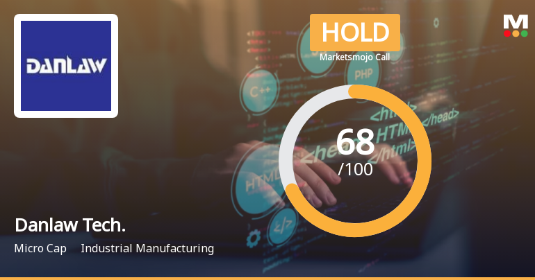 Danlaw Technologies India Ltd is Rated Hold