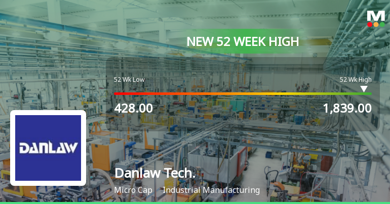 Broad-Based Technical Strength Lifts Danlaw Technologies India Ltd to 52-Week High of Rs 1839