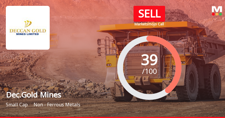 Deccan Gold Mines Ltd is Rated Sell