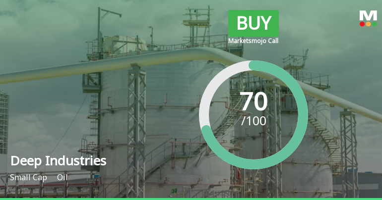 Deep Industries Ltd is Rated Buy