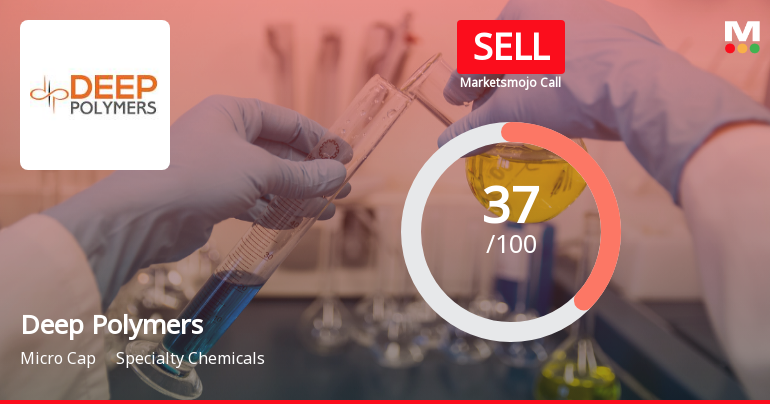 Deep Polymers Ltd Upgraded to Sell on Technical Improvements and Valuation Appeal