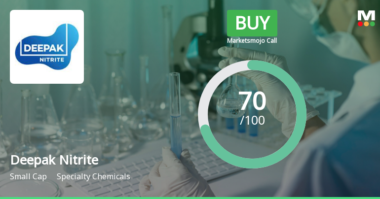 Deepak Nitrite Ltd. is Rated Buy by MarketsMOJO