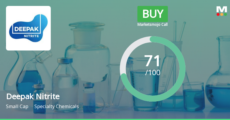 Deepak Nitrite Ltd. is Rated Buy by MarketsMOJO
