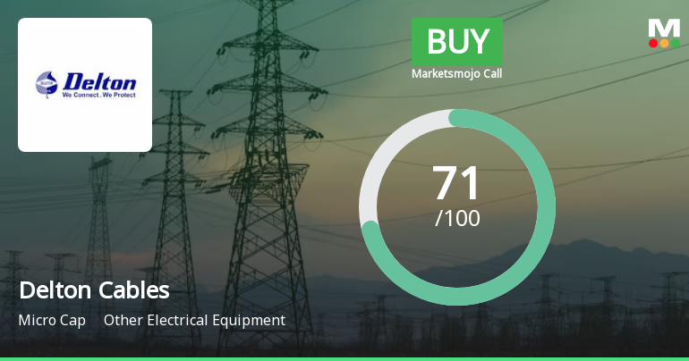 Delton Cables Ltd is Rated Buy